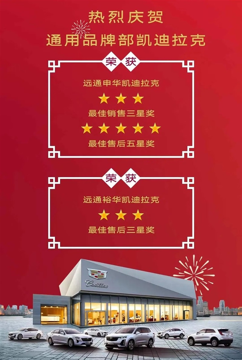 【榮耀瞬間】遠通集團旗下4S店榮獲廠家多項大獎！#9059