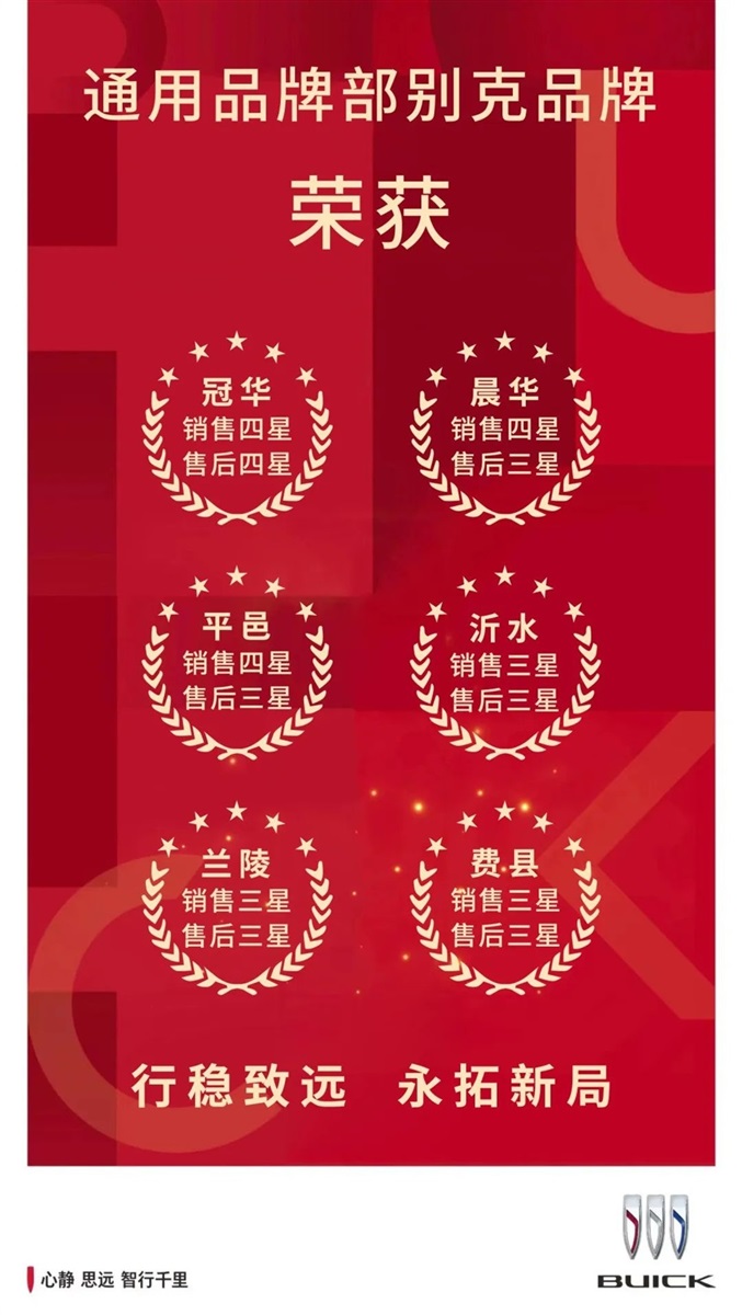 【榮耀瞬間】遠通集團旗下4S店榮獲廠家多項大獎！#9061
