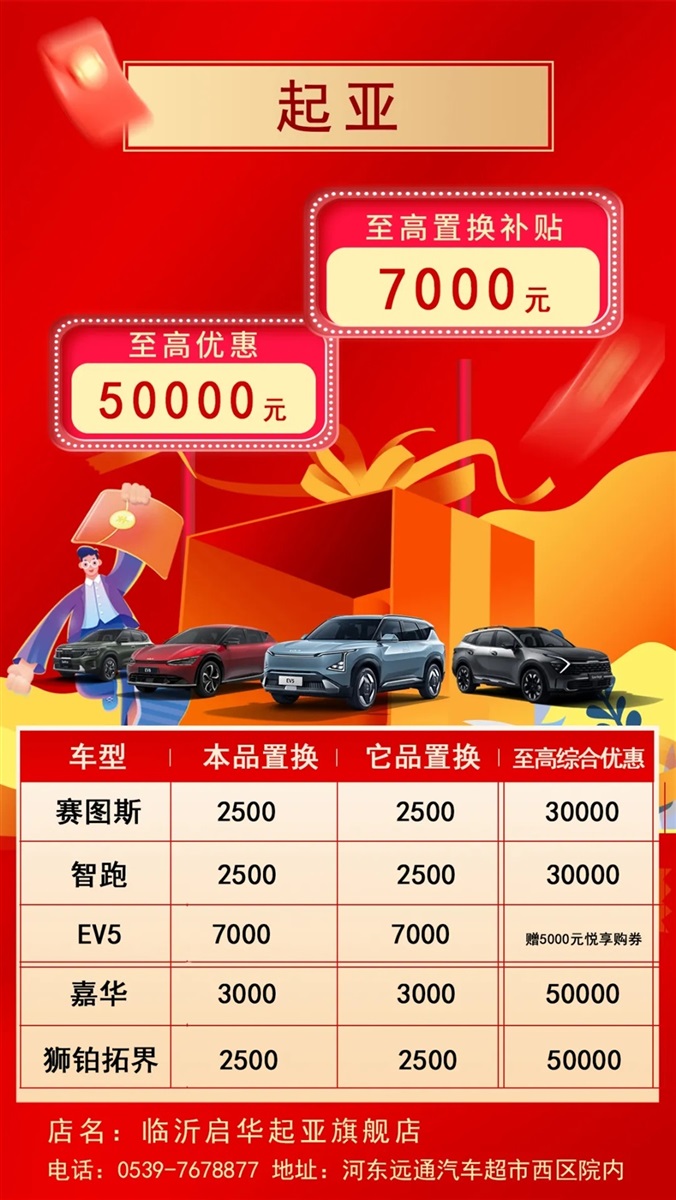 十二、起亞.webp