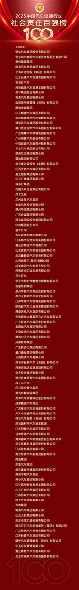榮耀！遠(yuǎn)通集團(tuán)榮登中國民營汽車經(jīng)銷行業(yè)百強(qiáng)榜第8位！#11905